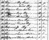 1834 -- From the List of Male Jews Entitled to Reside in Hasenpoth/Aizpute 1834, LDS Roll Number 1344282, page 1374.