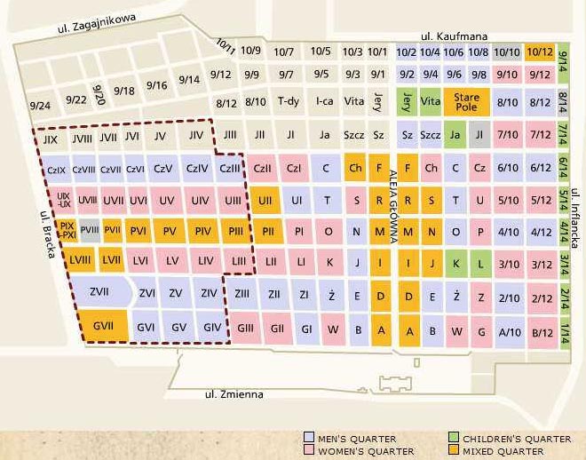 lodz ghetto street names