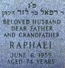 Raphael Perlman's Headstone (close-up)